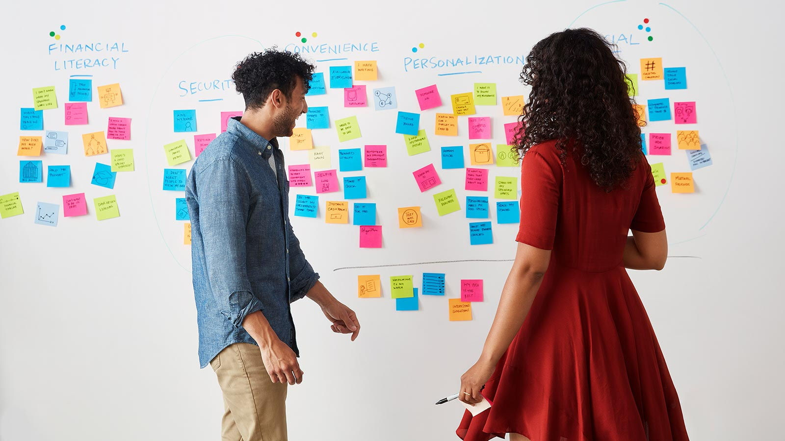 People looking at whiteboard